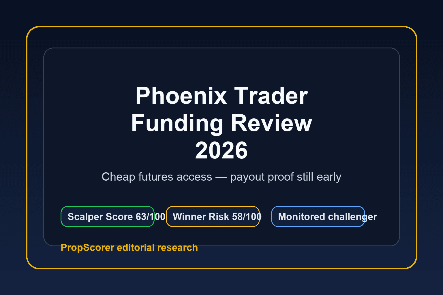 Phoenix Trader Funding Review 2026: Cheap Futures Access, But Winner Safety Still Unproven