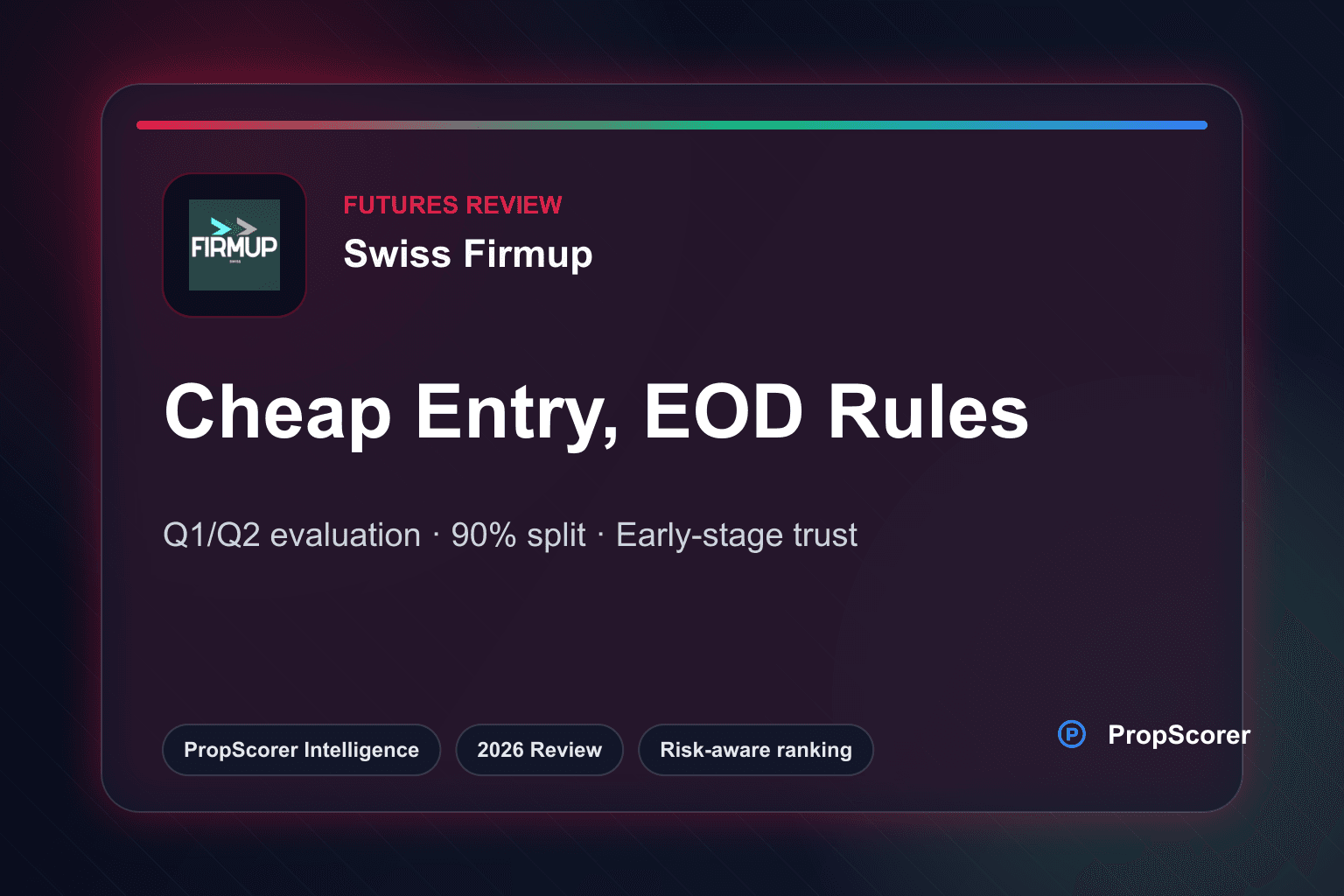 Swiss Firmup Review 2026: Cheap Entry, EOD Rules, but Still Early-Stage Trust